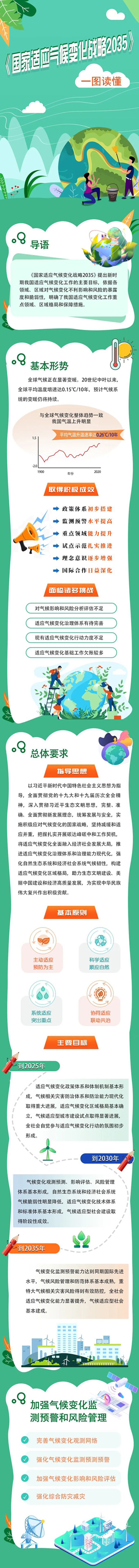 新阶段下我国适应气候变化工作怎么干？17部门发文明确