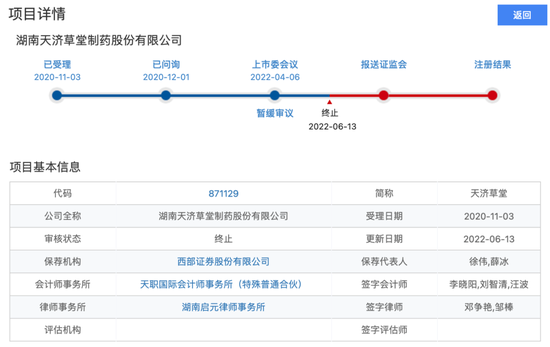 历经587天！二度上会前，这家公司被撤销IPO保荐，成北交所首例！