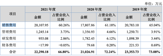 历经587天！二度上会前，这家公司被撤销IPO保荐，成北交所首例！