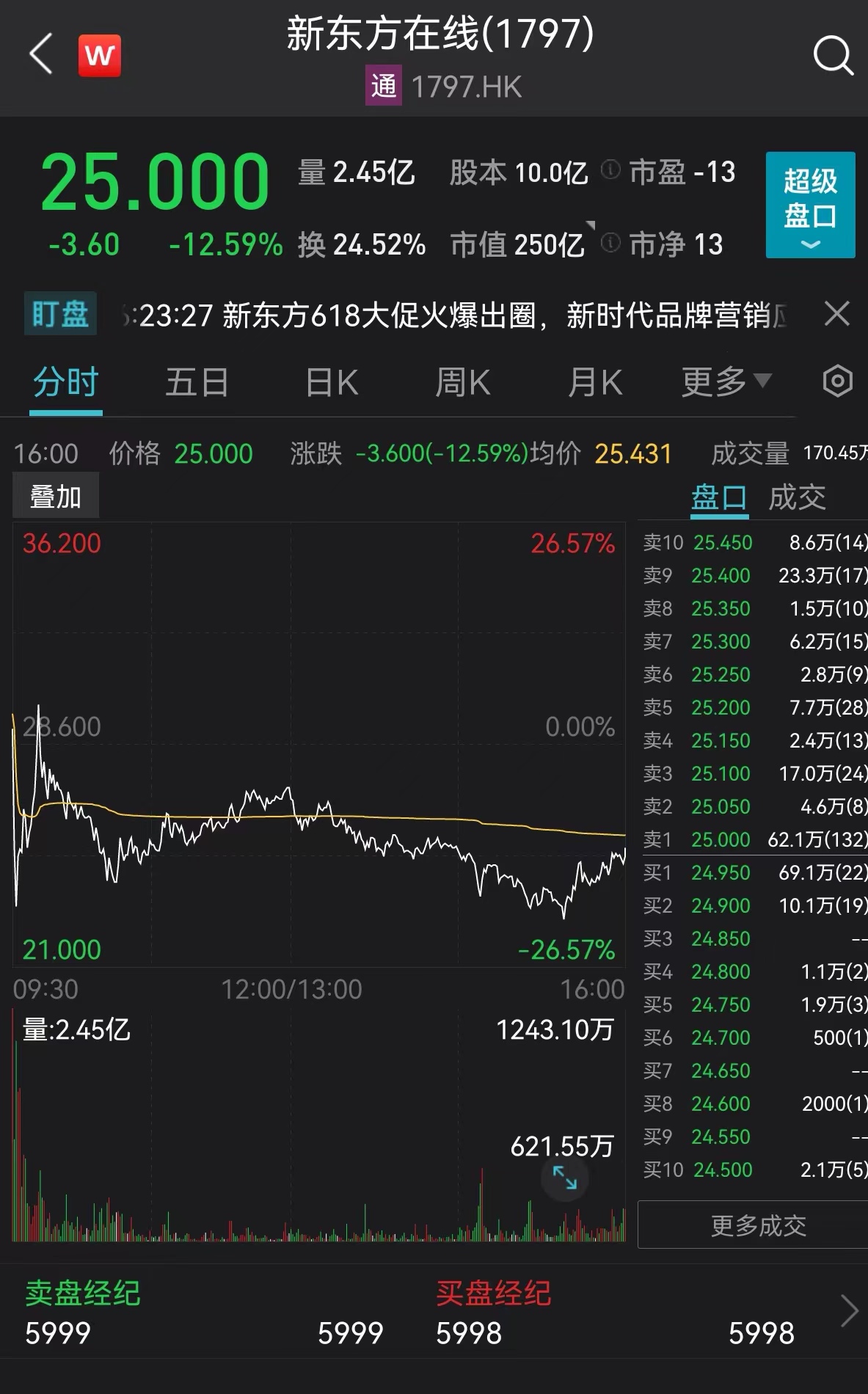 新东方直播间被曝尝试自建供应链，未来考虑发展自营产品