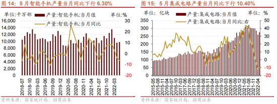 招商策略：为何A股独树一帜的强