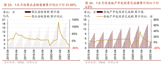 招商策略：为何A股独树一帜的强