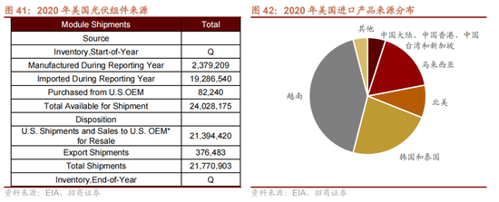 招商策略：为何A股独树一帜的强