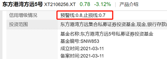 惨遭大跌！但斌被投资者怒怼：一出手就栽跟头！客户经理：交代不过去了...