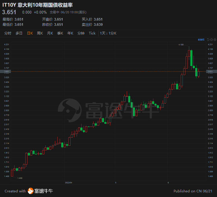 分析师：欧央行难解债务危机 欧元“生死时刻”今年将开启