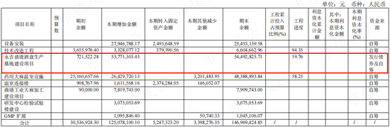 典型妖债之永吉转债：上市首日遭蓄意爆炒，一起来扒扒正股成色