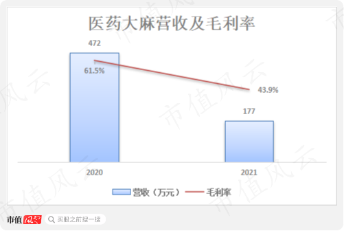 典型妖债之永吉转债：上市首日遭蓄意爆炒，一起来扒扒正股成色