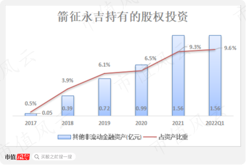 典型妖债之永吉转债：上市首日遭蓄意爆炒，一起来扒扒正股成色