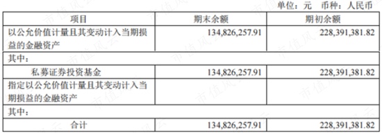 典型妖债之永吉转债：上市首日遭蓄意爆炒，一起来扒扒正股成色