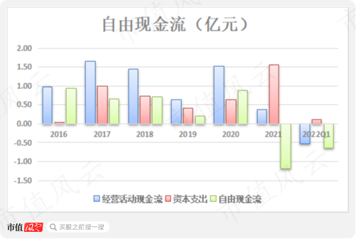 典型妖债之永吉转债：上市首日遭蓄意爆炒，一起来扒扒正股成色