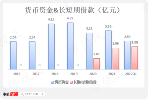 典型妖债之永吉转债：上市首日遭蓄意爆炒，一起来扒扒正股成色