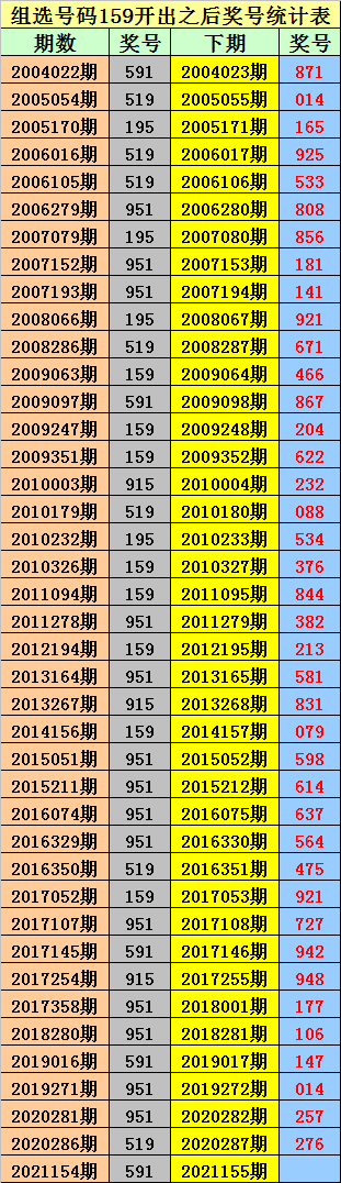 2码期期准免费公开永久中特(精准两肖两码期期准永久中特)