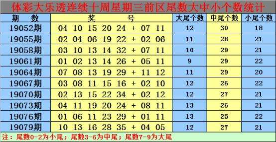 白小姐一肖一码期期准中特一(2021年白小姐一肖一码期准)