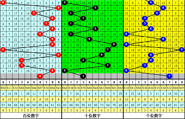 白小姐期期码中特14期(白小姐24码期期中特新闻)