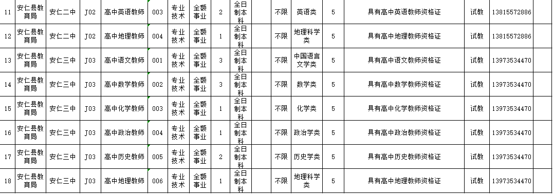 平特10码二中二多少组的简单介绍