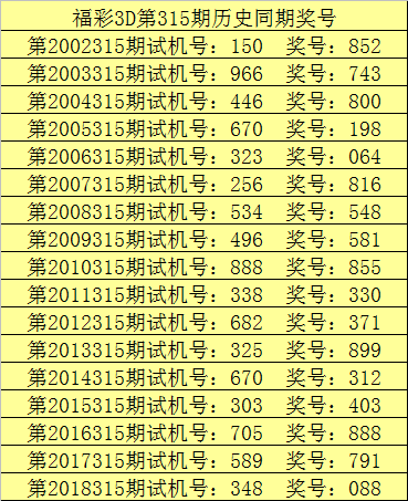 两码中特期期洗用品(两码中特期期准洗护有限公司)