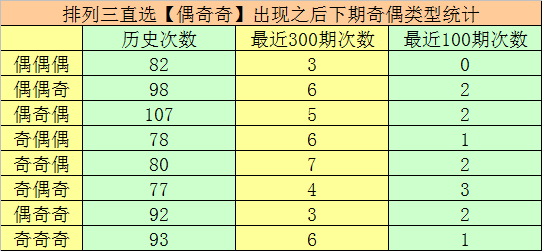 六码必中特(谁有六码中特的图片)