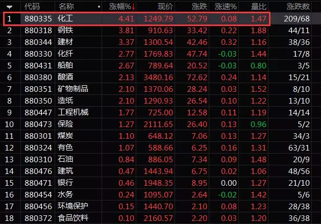 4肖2码中特(2019年两肖四码中特)