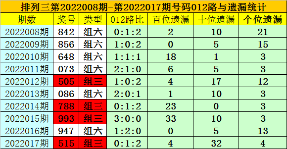 018期四肖八码中特(四肖八码中特资料期期精选)