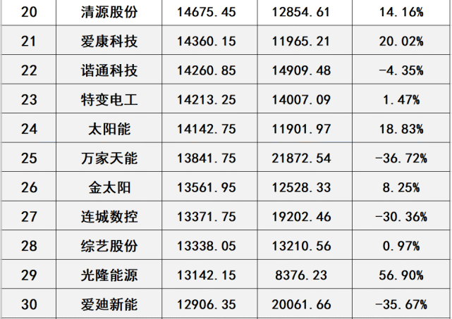 黑鹰八码中特(黑鹰四肖八码会员料)