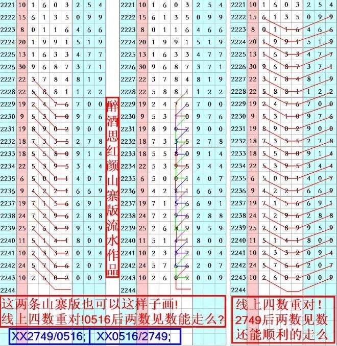 心水资料四码中特(精准三码中特 资料)