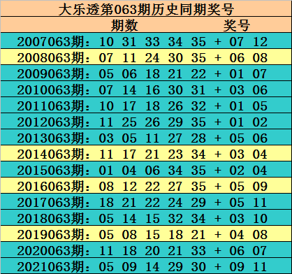 今期30码期期必中特67期(2018年30码期期必中特图片)