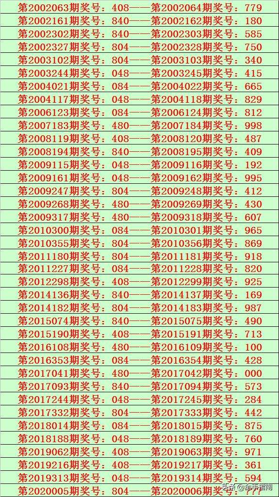 三十码期期必中特下载(三十码中特期期必中资料,两码中特)