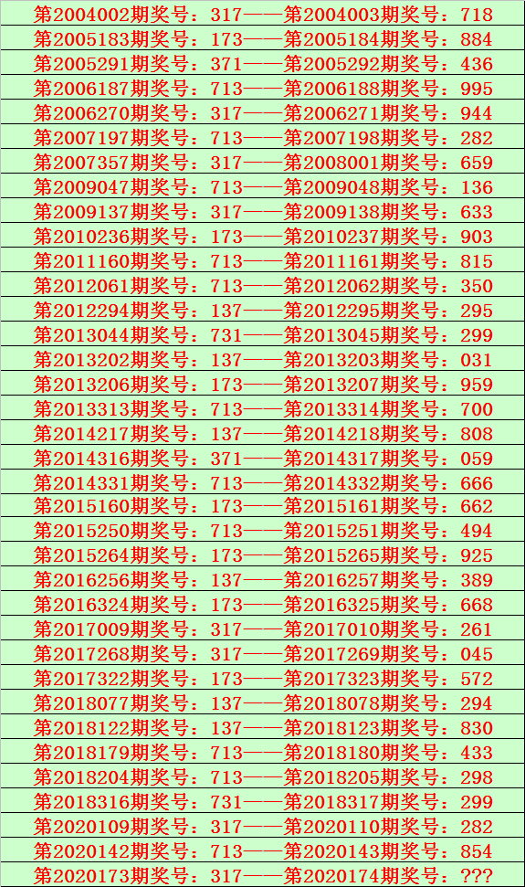 今晚三码必中特(三码必中特王中王)