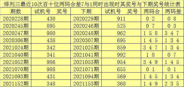 冰河时代精品四码中特的简单介绍