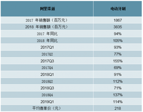 2019年第114十码中特(2019年114期香港开码结果免费提现三码特中)