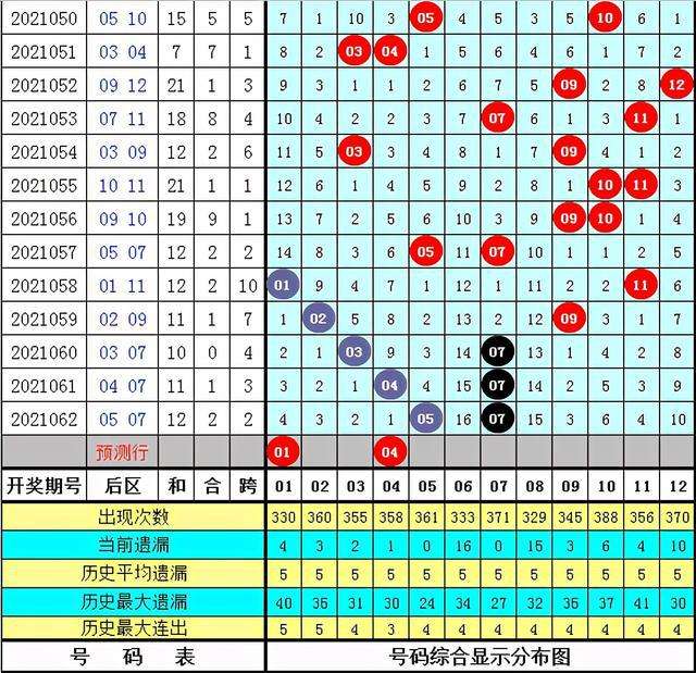 三十码期期必中特图.(30码期期必中特官方网站)