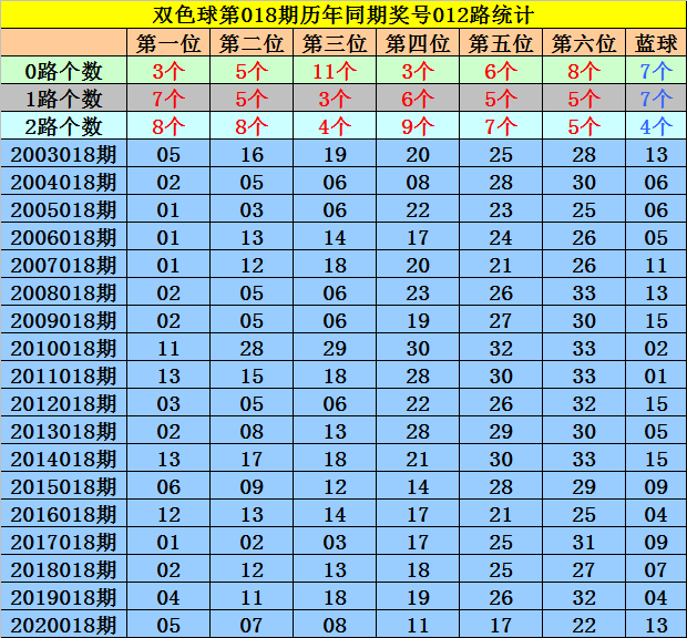 381818六码中特(361717con八码中特)