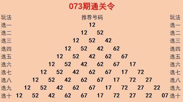 74期30码期期必中特(30码期期必中特第17期)