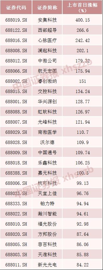 四肖8码中特图片(四肖八码中特最新章节列表)