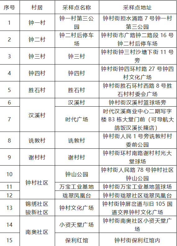 手机开将二码中特一点红的简单介绍