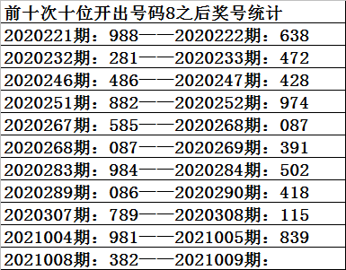 平码期期初特肖中(马中码十码中特期期准)