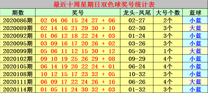 两码中特117期(精选十六码中特87期)