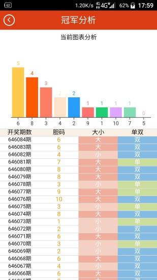 香港赌经四肖八码中特(四肖八码精选正版资料香港)