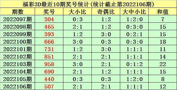 013期内部18码中特(2017年001期18码中特)