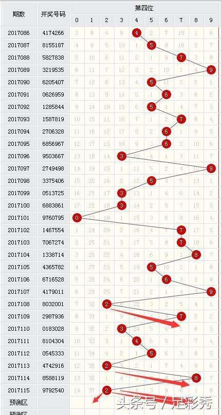 116期四码中特(六码中特资料论坛第119期)