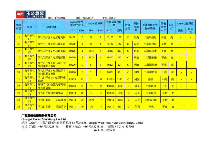 曾道六码中特第一百零陆期(2016今期六码中特8349)