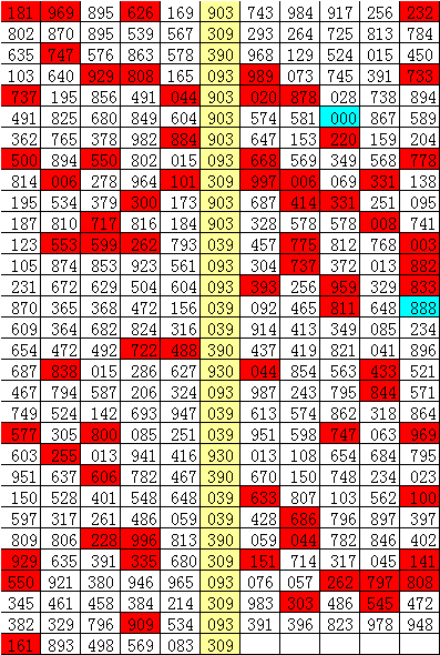 092期30码期期必中特(看148期30码期期必中特)