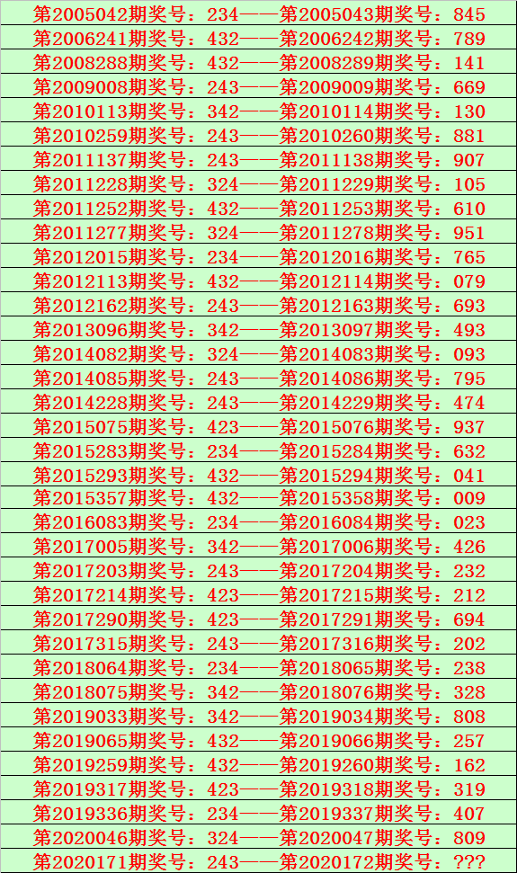 下或三码中特(三码中特的资料给我看一下)