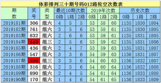 凤姐独版十码中特的简单介绍