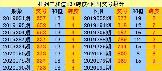 二码中特会员(四码中特会员料)