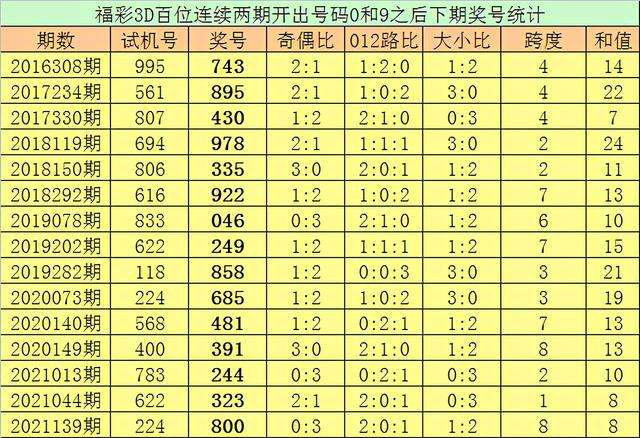 096期内部18码中特(017期提供五码中特资料网)