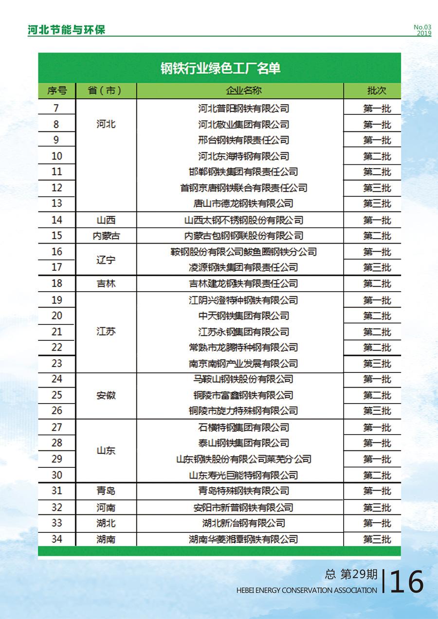 2019年29期一码中特(2019年29号公告增值税新政策)