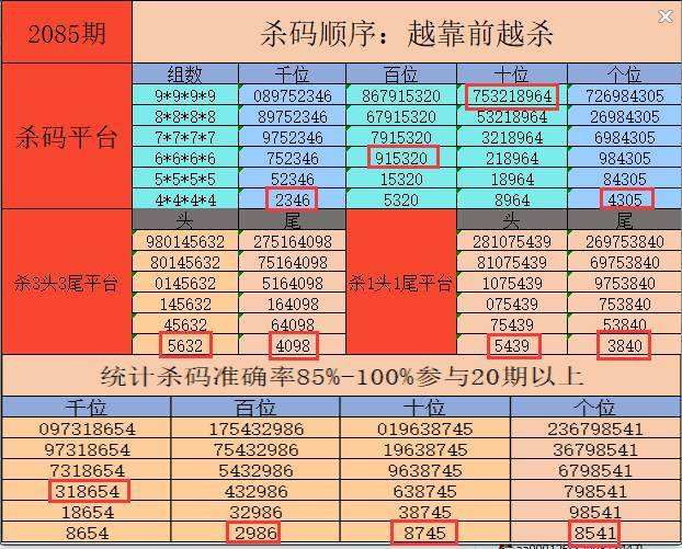 2码2码中特(二码中特资料网)