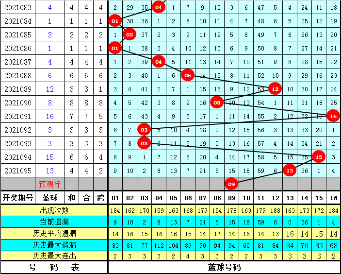 096期4肖8码中特(2017四肖八码08期)