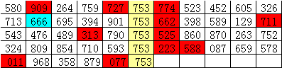 六码中特96期免费资料(六码中特+包月13期+1380元)